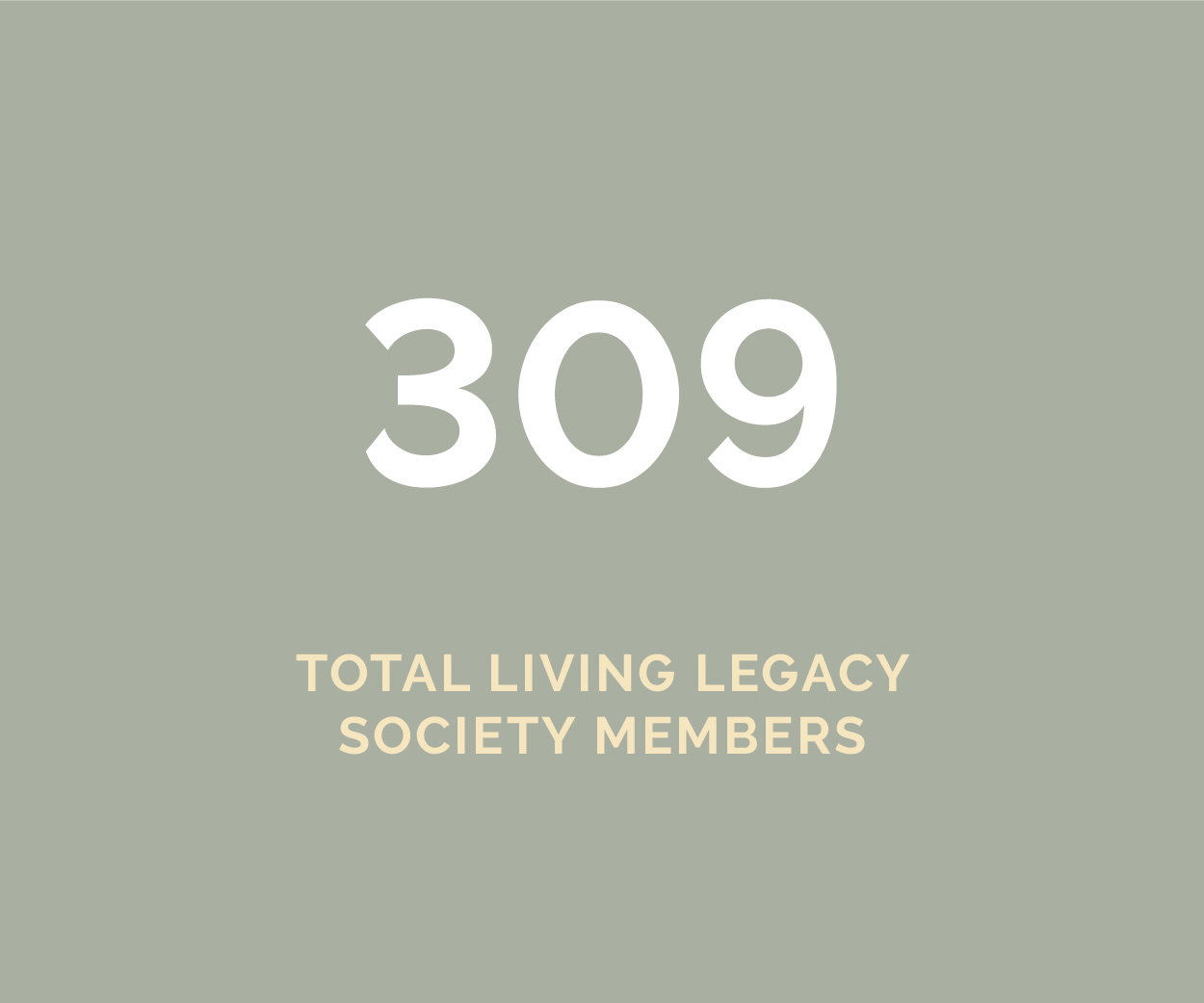 Financial Block 2020 Living Legacy